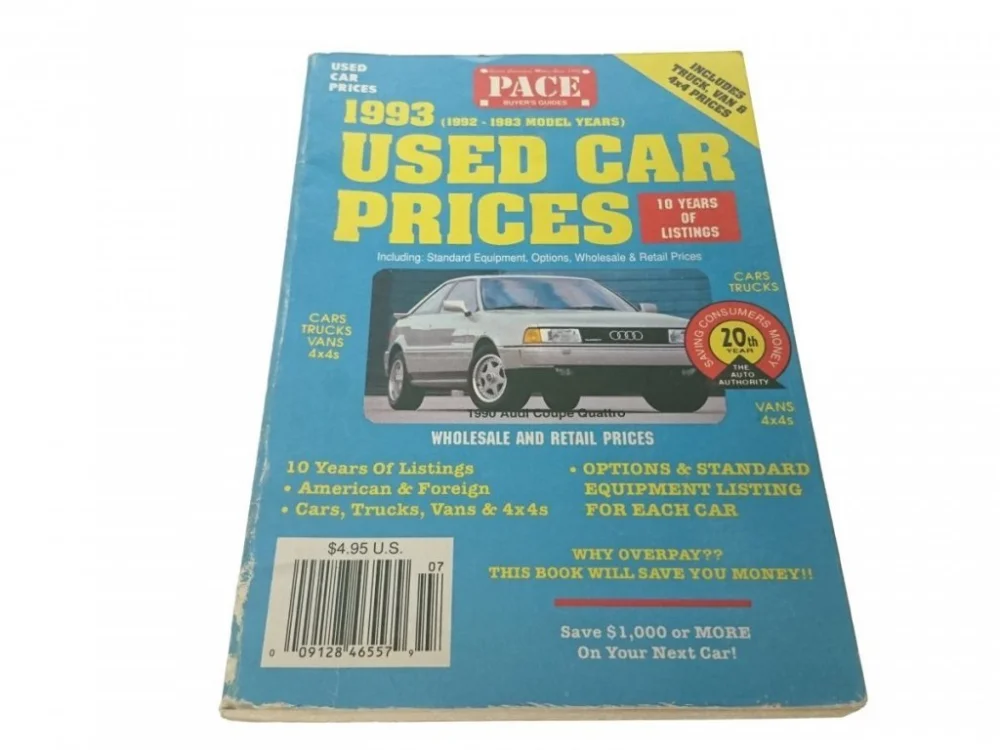 USED CAR PRICES 1993 Tylko do końca tygodnia