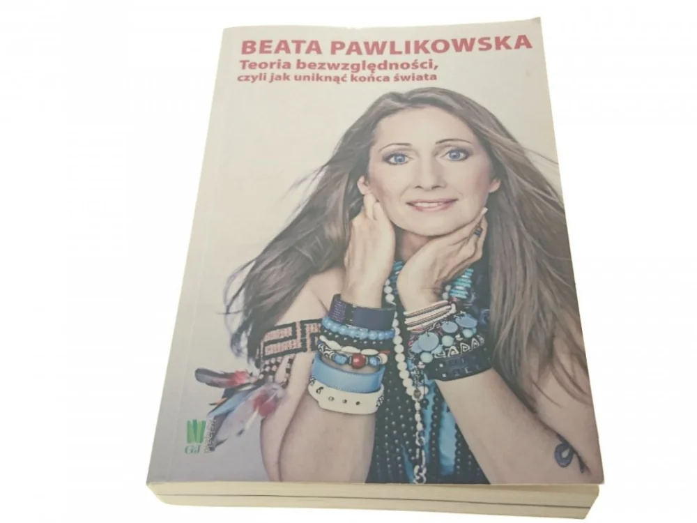 TEORIA BEZWZGLĘDNOŚCI - Beata Pawlikowska 2012 Wybór klientów