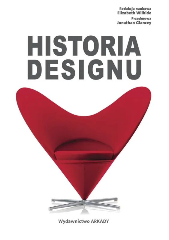 Historia designu Wysoka jakość